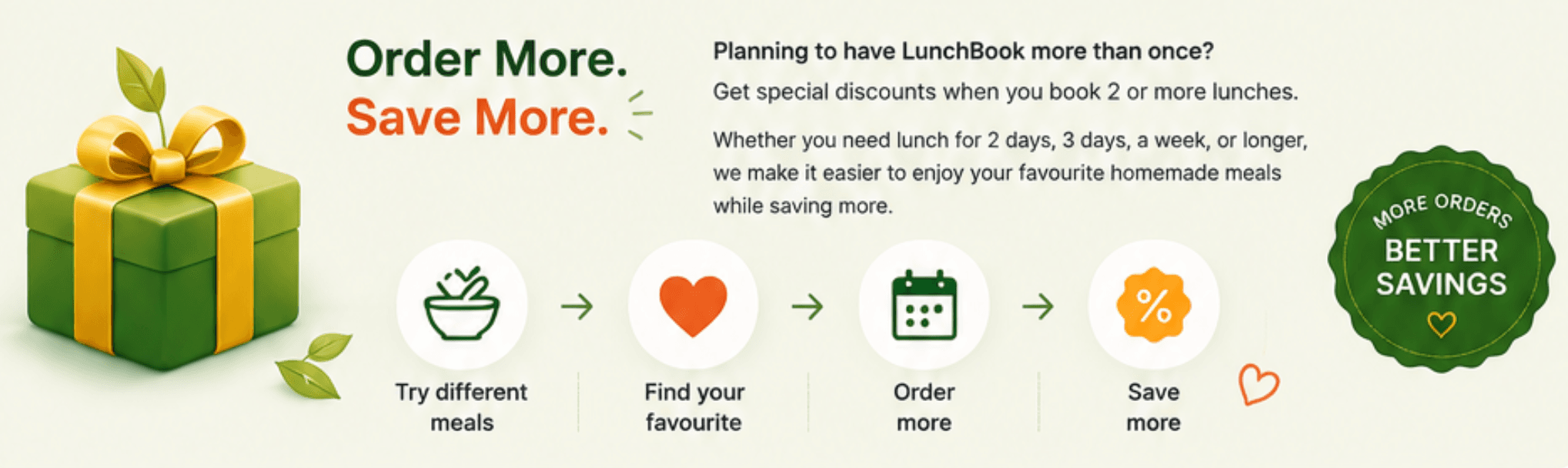Order More Save More